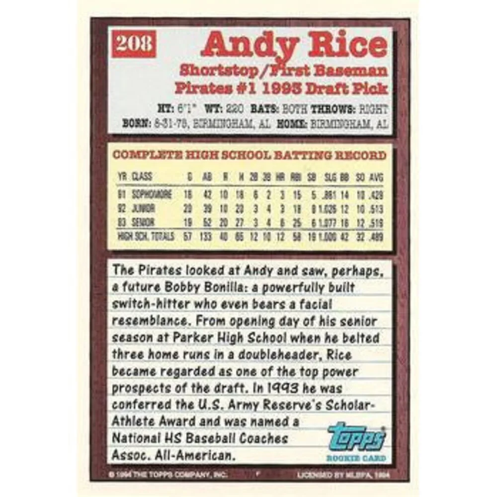 1994 Topps Andy Rice DPK, RC # 208 Pittsburgh Pirates